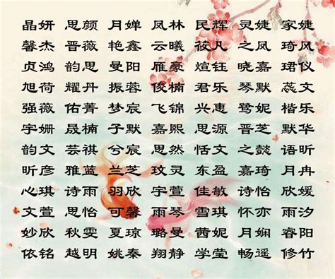 名字帶火|100个好听稀少带火的女孩名字大全，燃烧你的力量